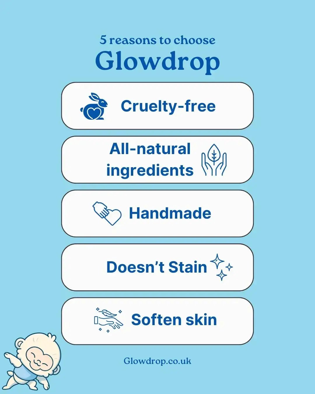 Glowdrop Snowmonkey Spring (Lemongrass) Bath Fizz π